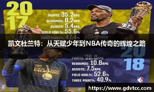 凯文杜兰特：从天赋少年到NBA传奇的辉煌之路